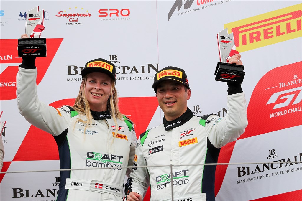 (Foto: Christina Nielsen Racing)